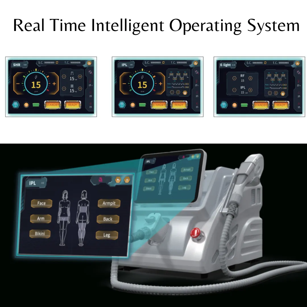 DermaLaze 3 in 1 E-Light Skin Rejuvenation System