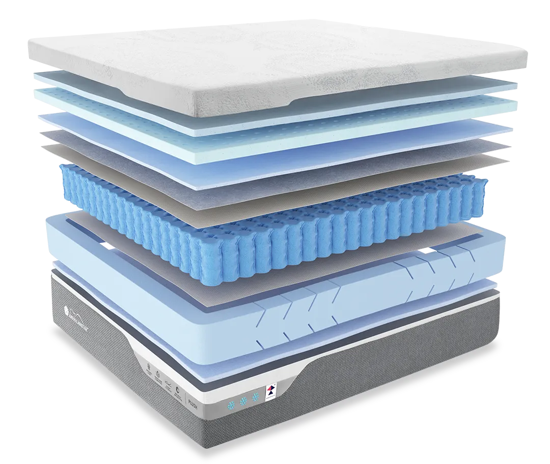 Primerest Firm Mattress 11.5" Hybrid Aero Gel Memory Foam with Ice Feel Cooling Knitted Fabric, Made in USA - Queen